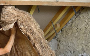 Harlech pitched roof insulation costs